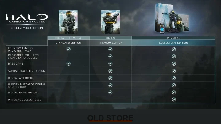 Halo Campaign Evolved Editions